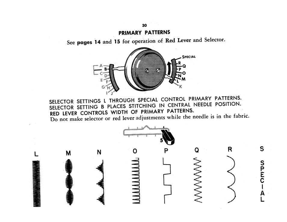 SINGER 401A User Manual | Page 32 / 116