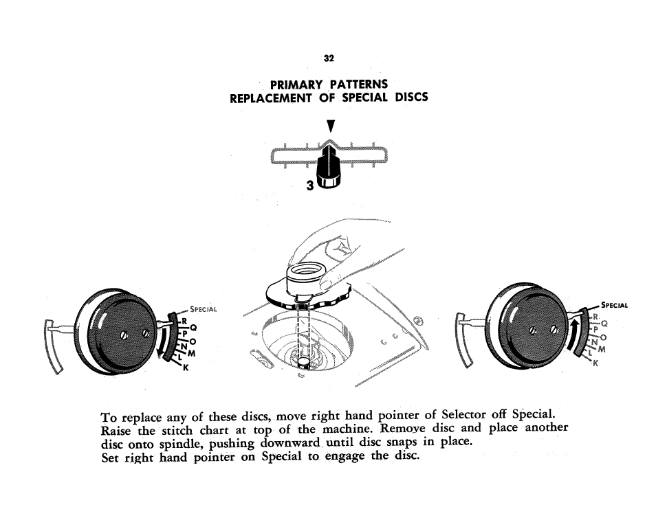 Primary patterns replacement of special discs | SINGER 401A User Manual | Page 34 / 116