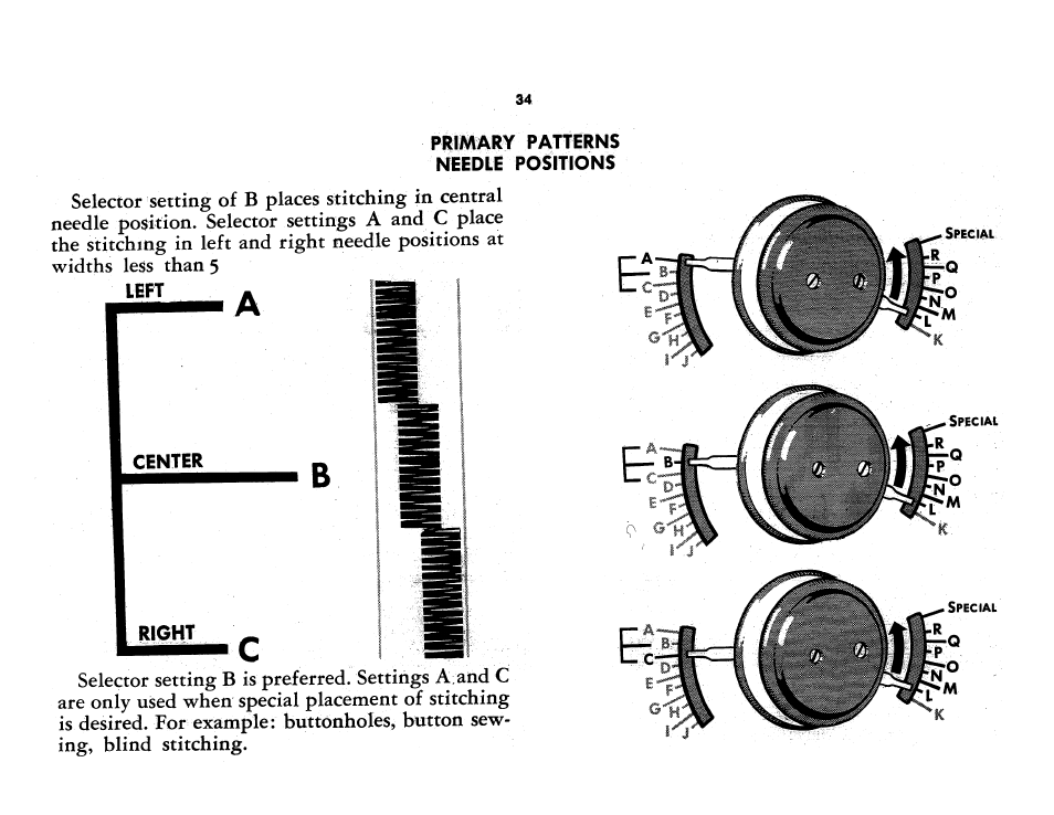 Primary patterns needle positions | SINGER 401A User Manual | Page 36 / 116