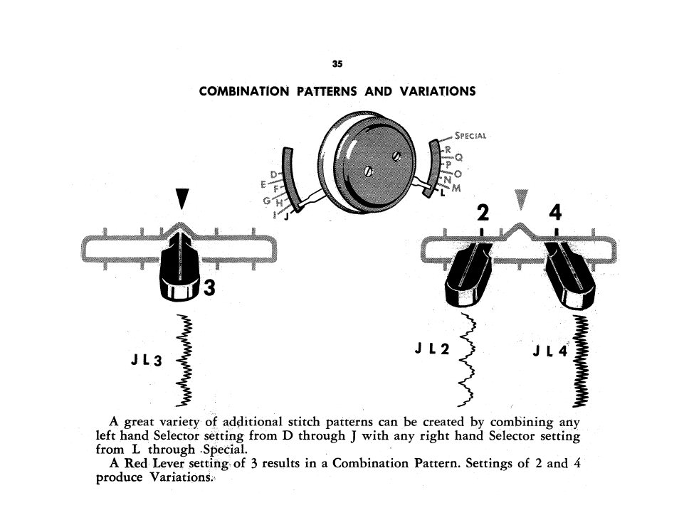 Combination patterns and variations | SINGER 401A User Manual | Page 37 / 116