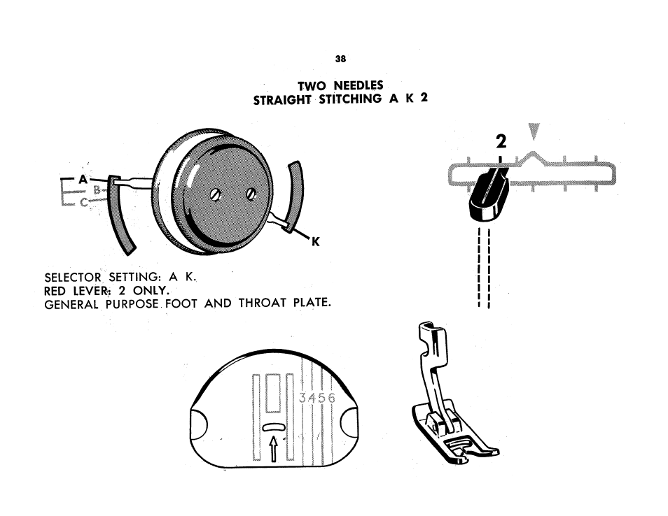 Two needles, Straight stitching a k 2 | SINGER 401A User Manual | Page 40 / 116