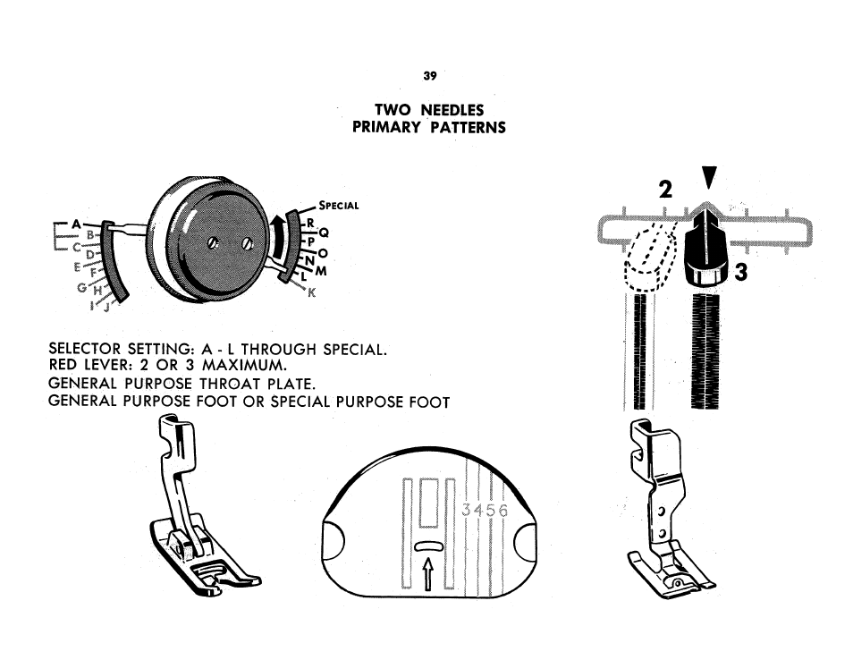 Two needles primary patterns | SINGER 401A User Manual | Page 41 / 116