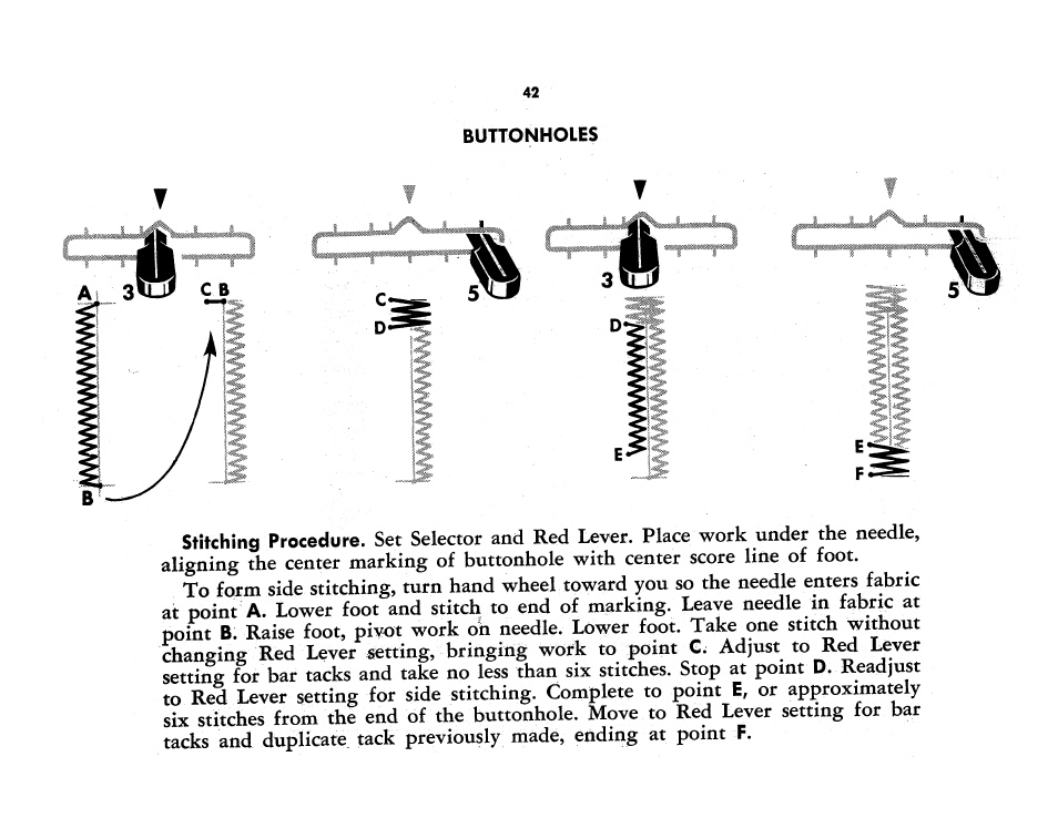 SINGER 401A User Manual | Page 44 / 116
