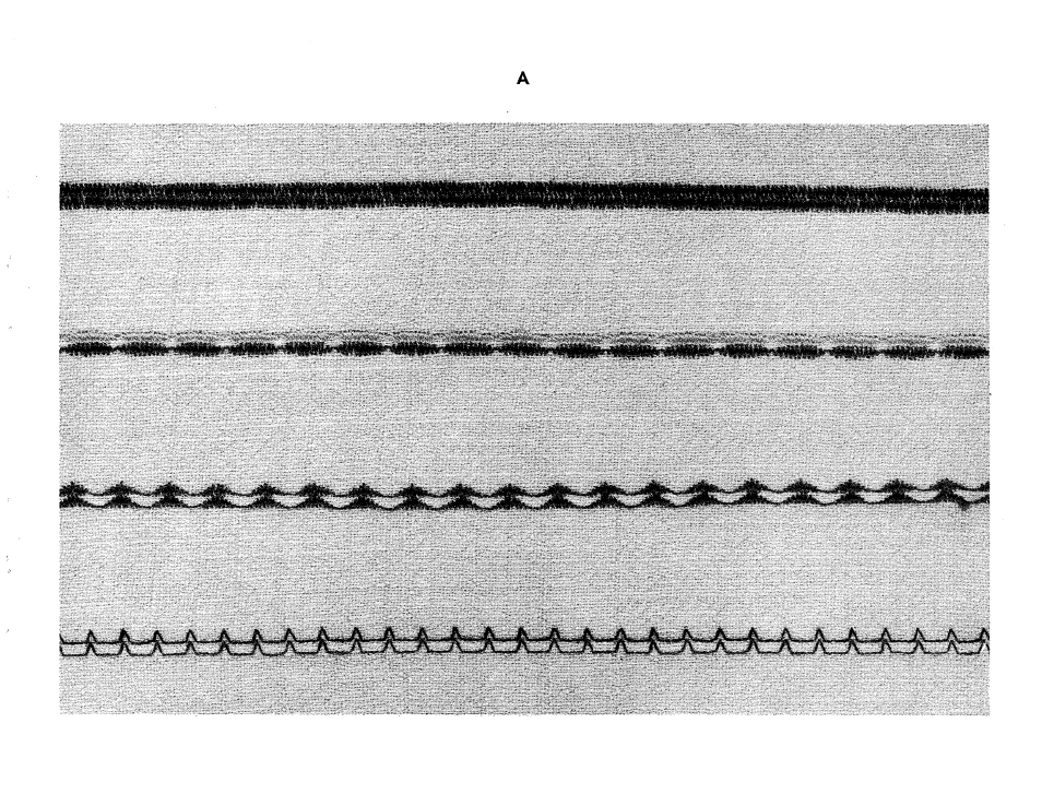 SINGER 401A User Manual | Page 51 / 116