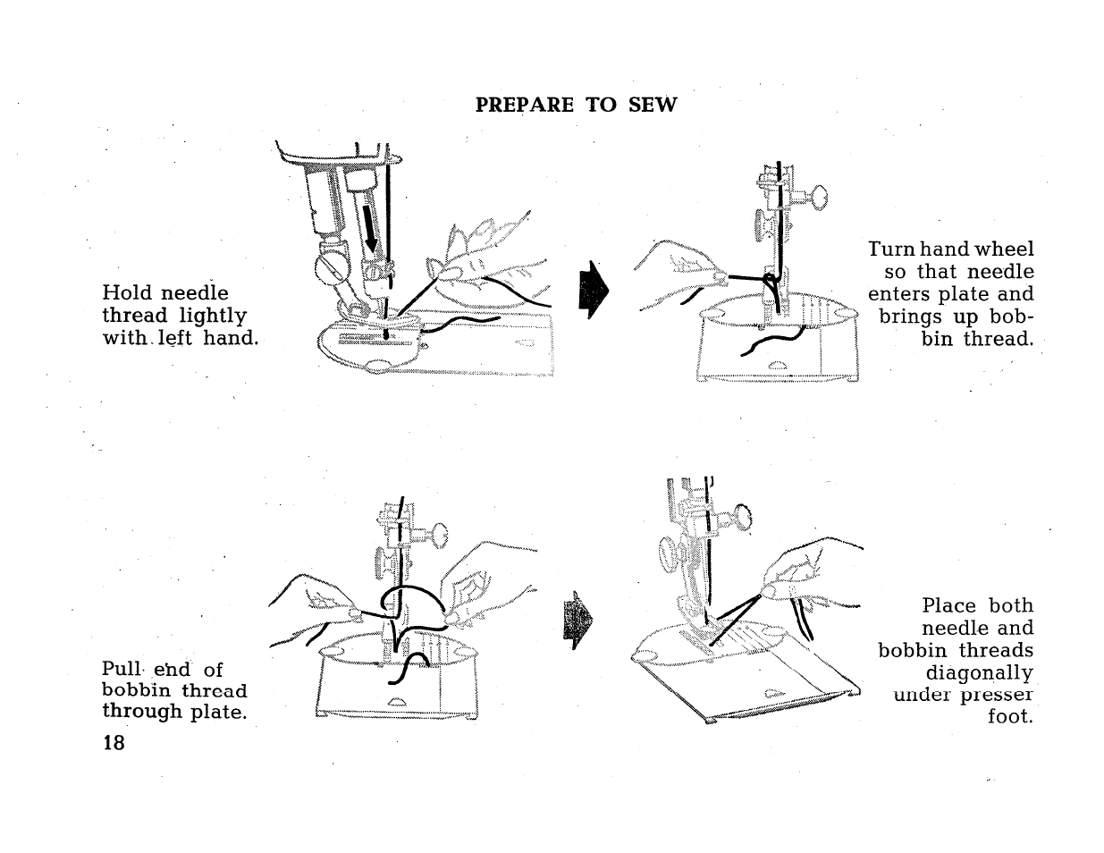 SINGER 414 User Manual | Page 20 / 64