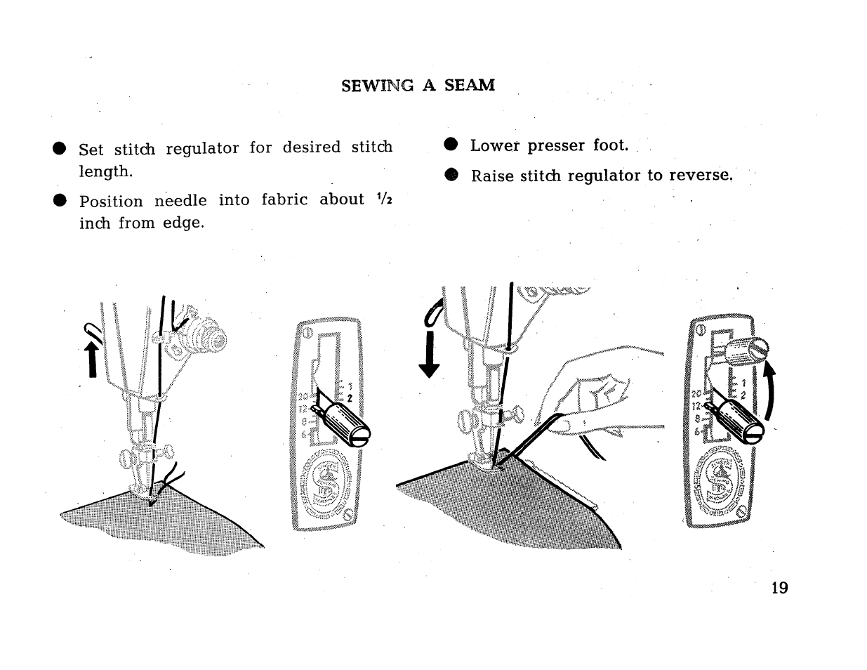 SINGER 414 User Manual | Page 21 / 64