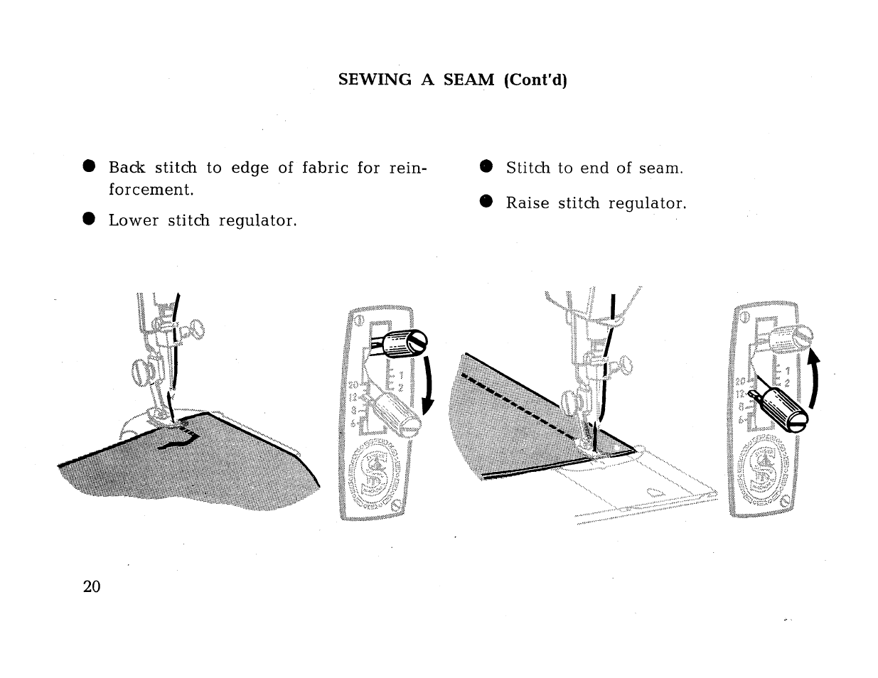 SINGER 414 User Manual | Page 22 / 64