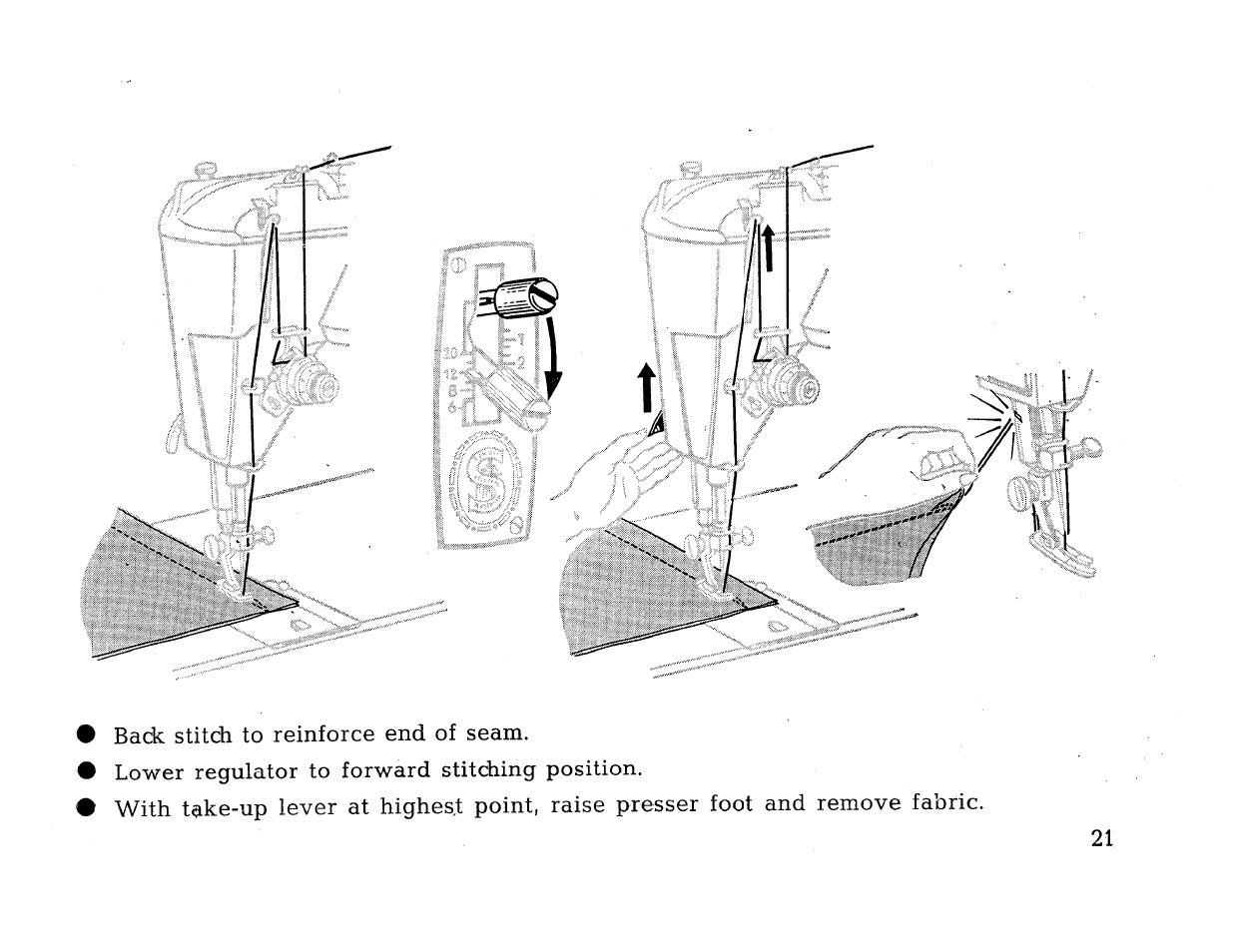 SINGER 414 User Manual | Page 23 / 64
