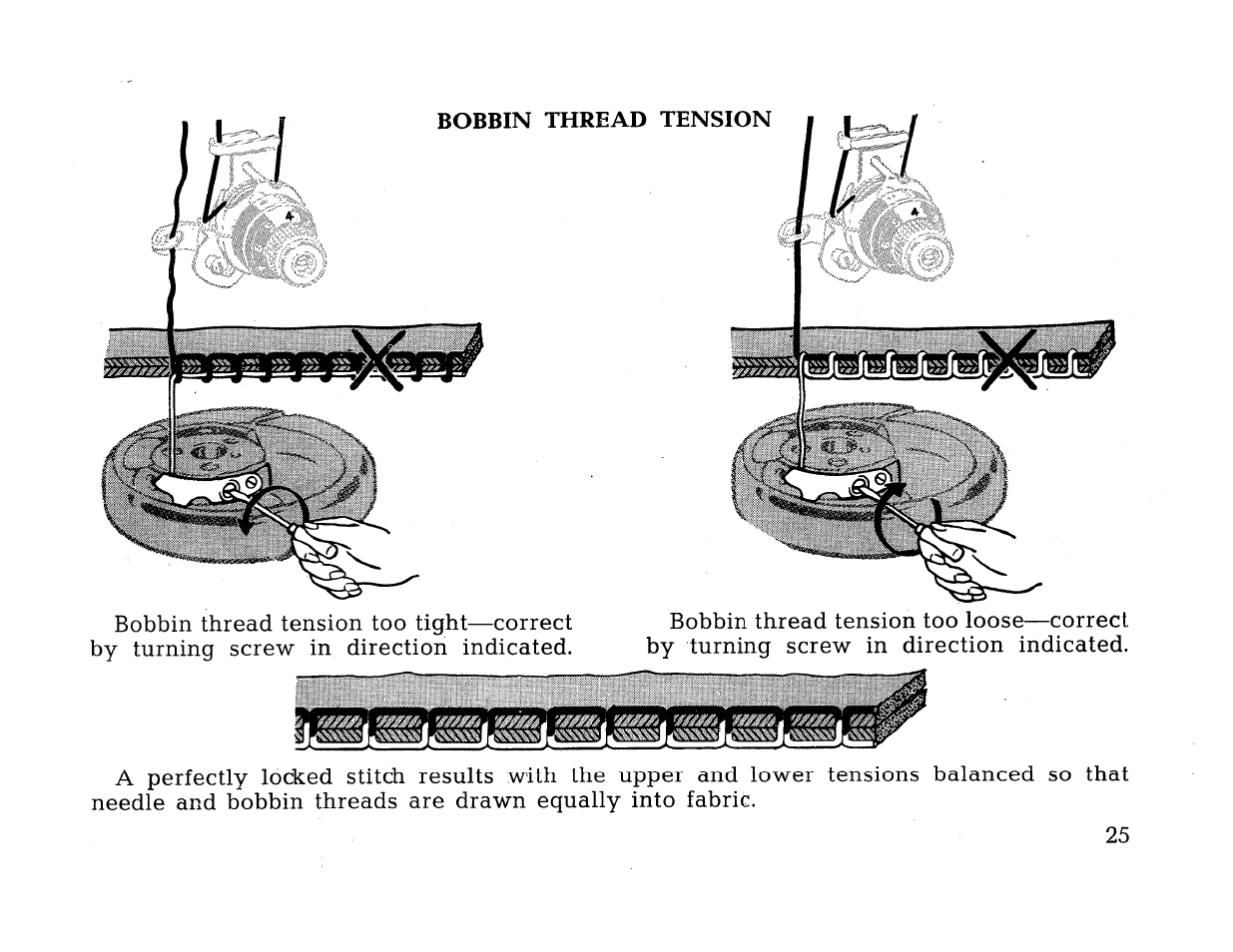 Bobbin thread tension | SINGER 414 User Manual | Page 27 / 64