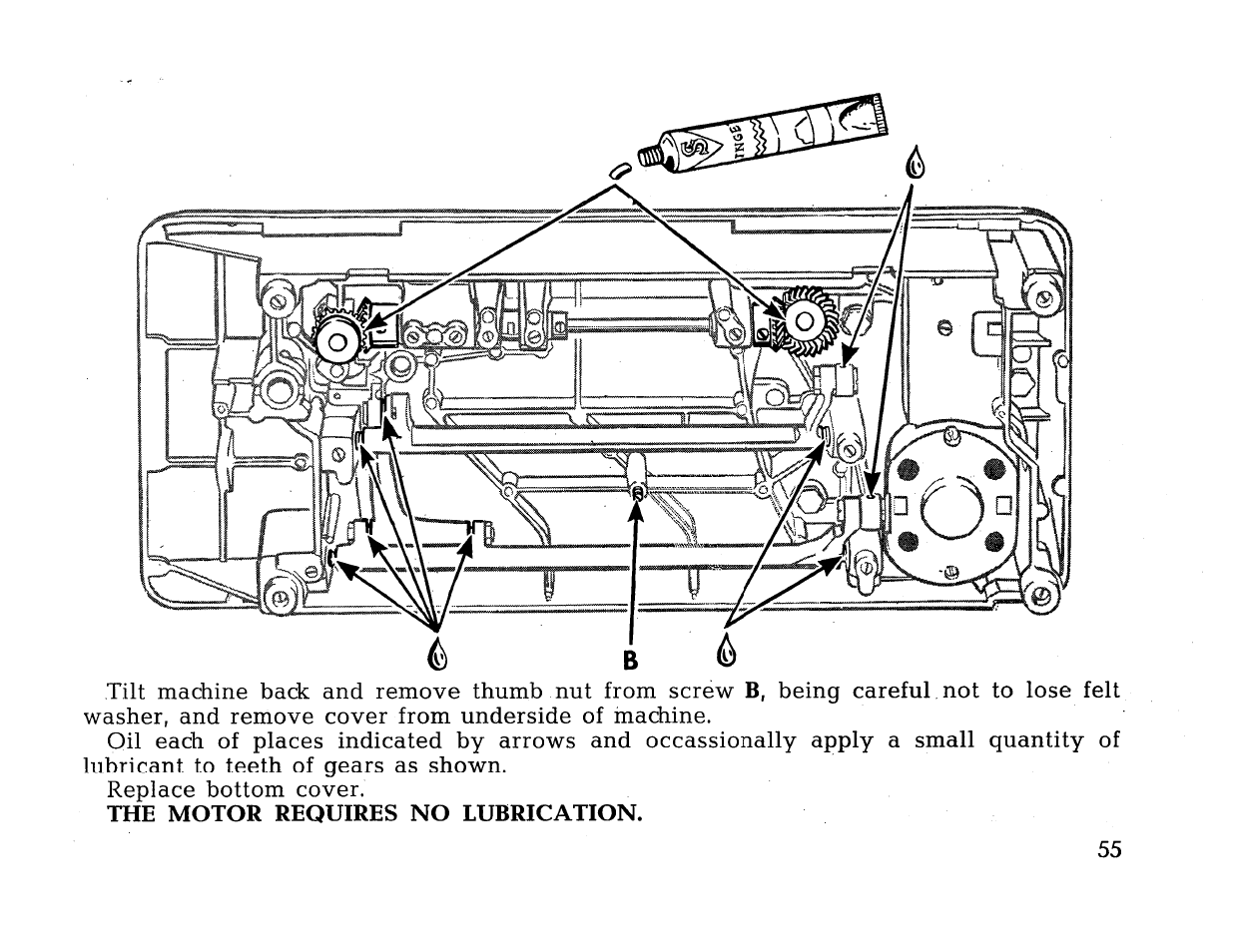 The motor requires no lubrication | SINGER 414 User Manual | Page 57 / 64