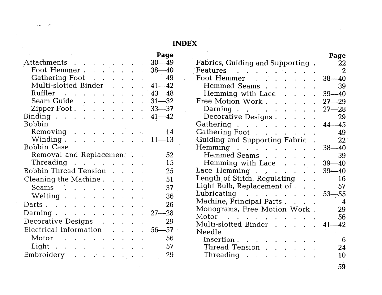 Page | SINGER 414 User Manual | Page 61 / 64