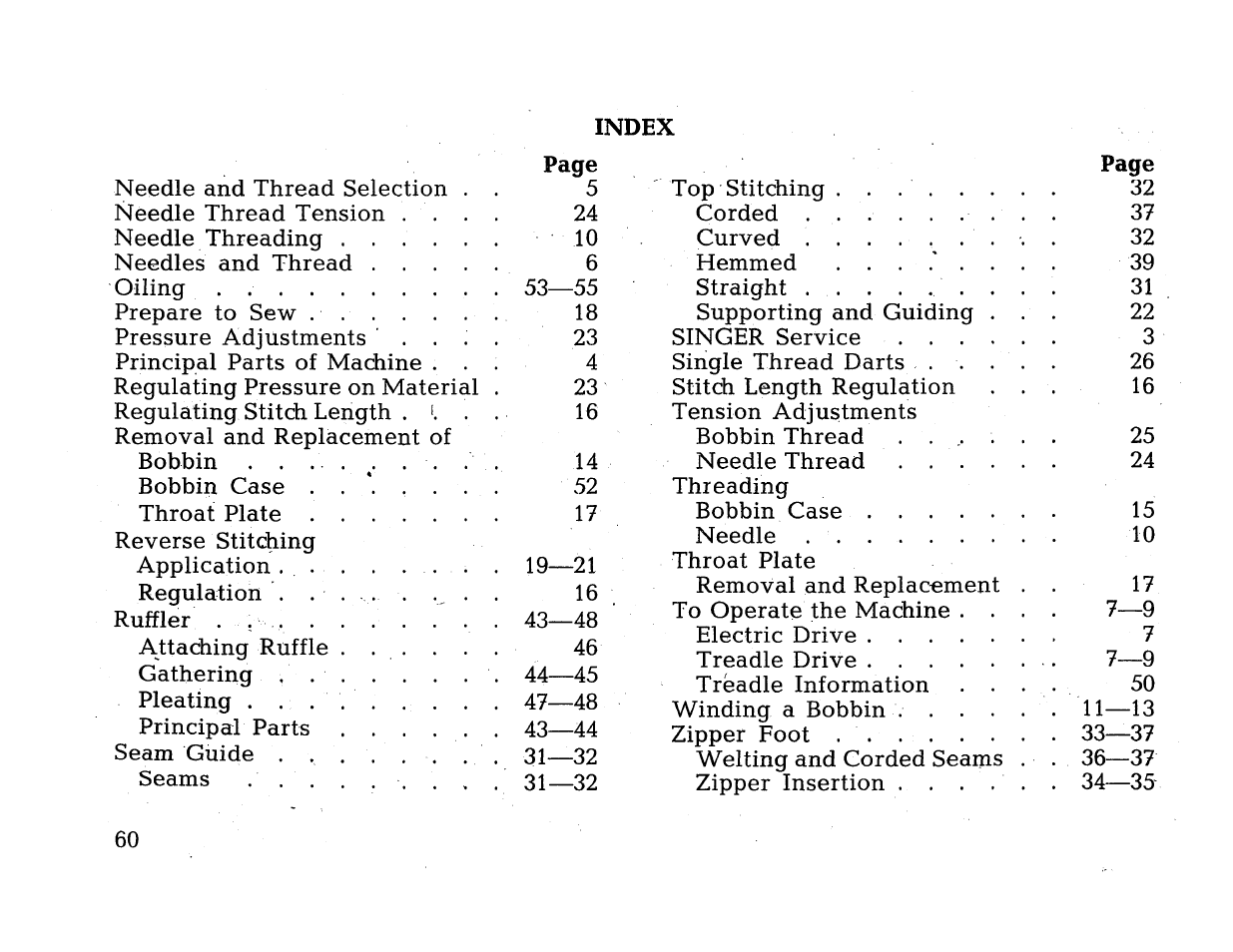 SINGER 414 User Manual | Page 62 / 64