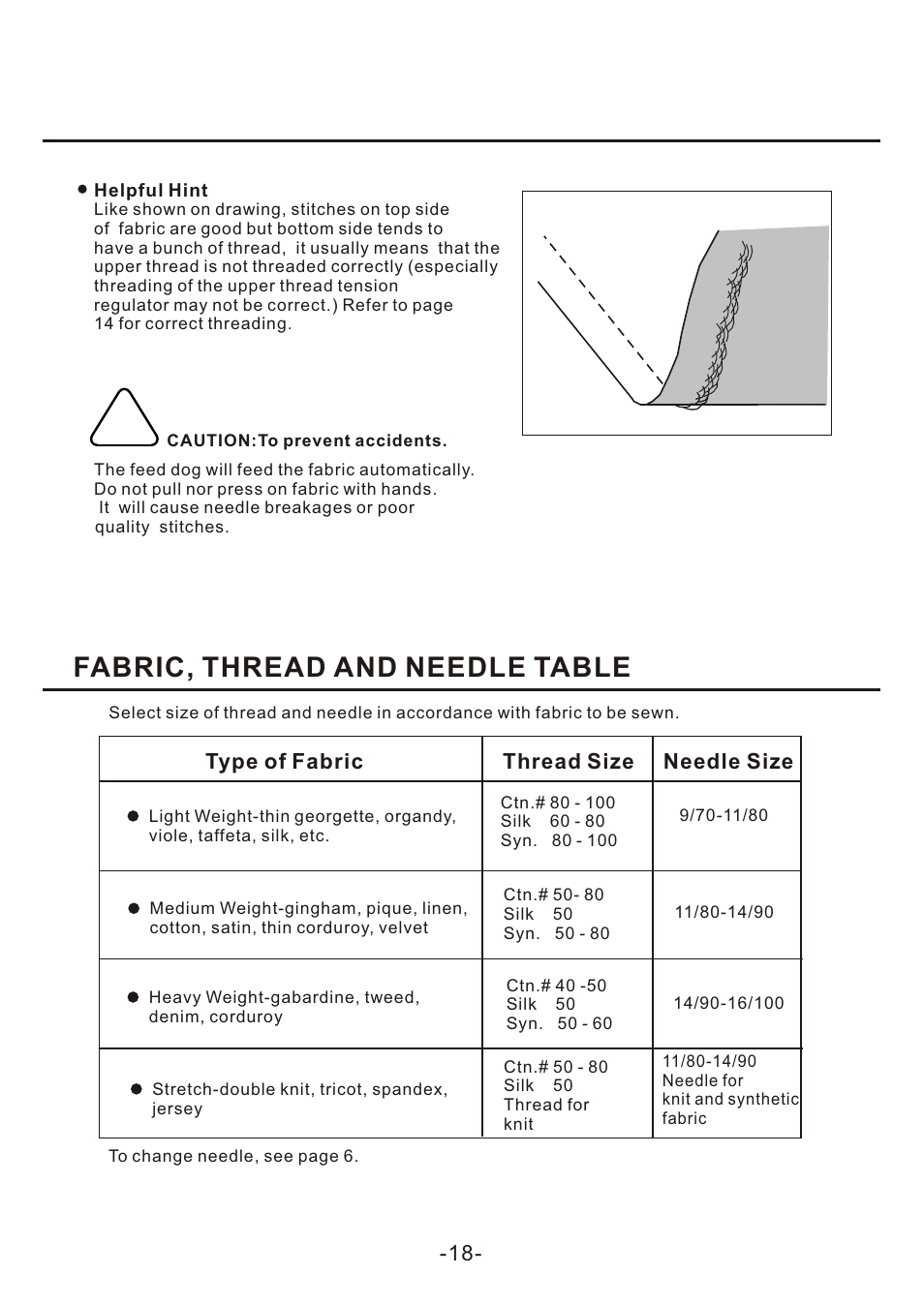 Fabric, thread and needle table, Type of fabric thread size needle size | SINGER 4166 User Manual | Page 20 / 104