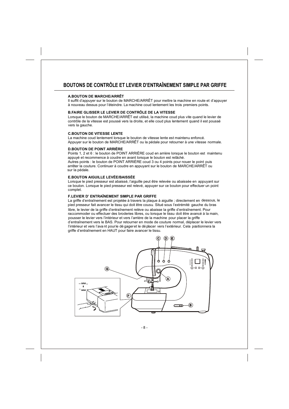 頁面 8 | SINGER 4166 User Manual | Page 42 / 104