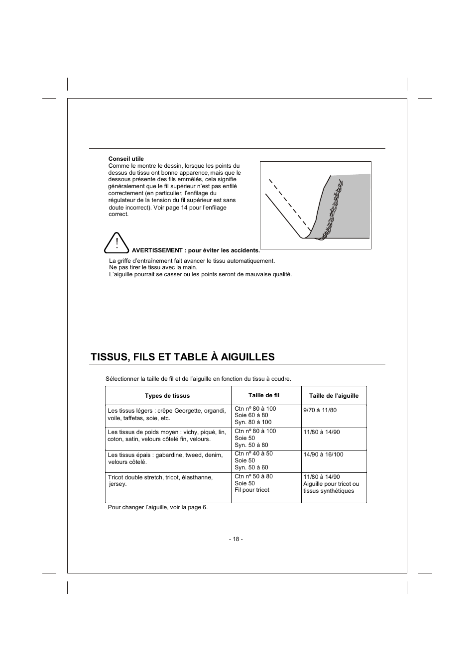 頁面 18, Tissus, fils et table à aiguilles | SINGER 4166 User Manual | Page 52 / 104