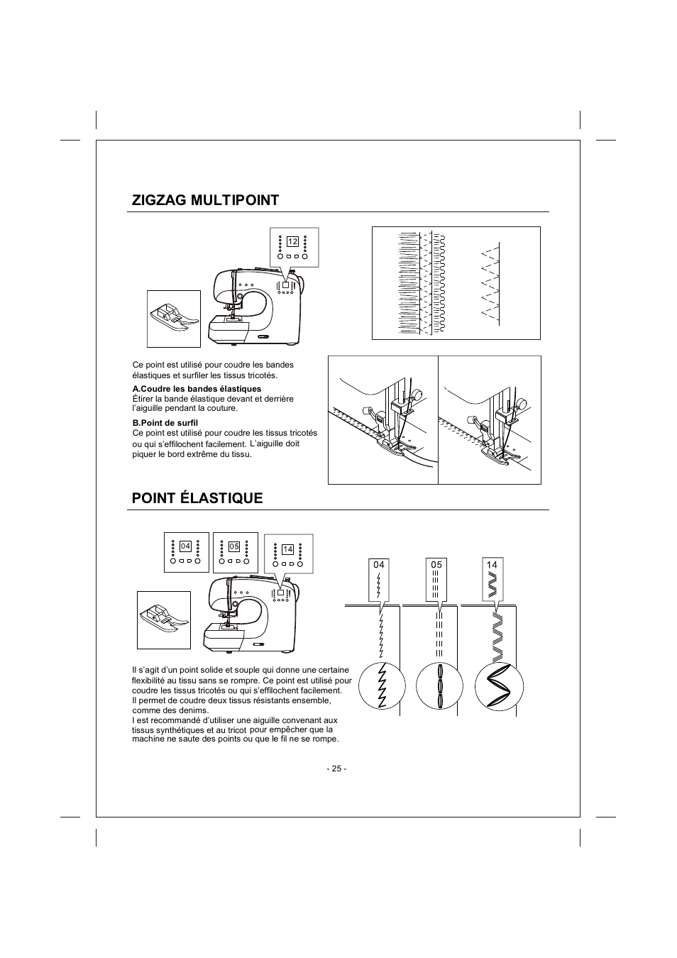 頁面 25, Zigzag multipoint, Point élastique | SINGER 4166 User Manual | Page 59 / 104