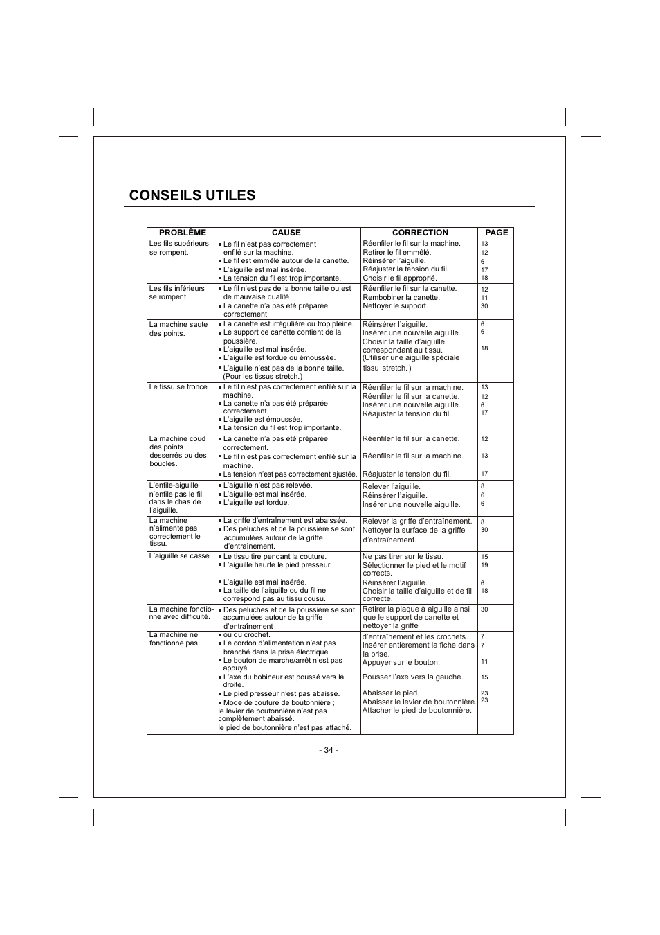 頁面 34, Conseils utiles | SINGER 4166 User Manual | Page 68 / 104