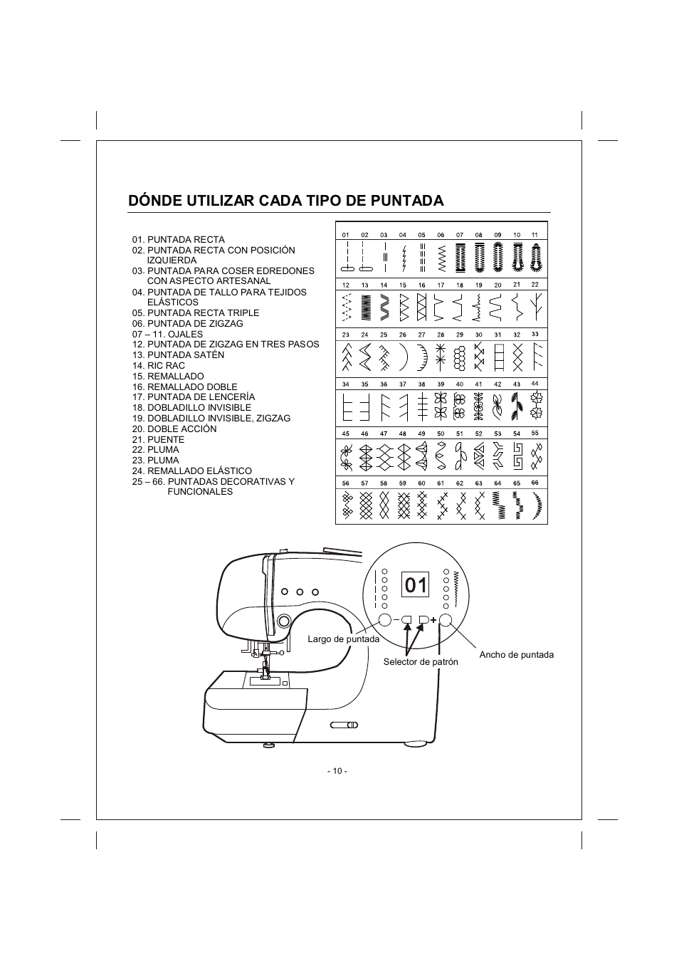 頁面 10, Dónde, Utilizar | Cada, Tipo, Puntada | SINGER 4166 User Manual | Page 79 / 104