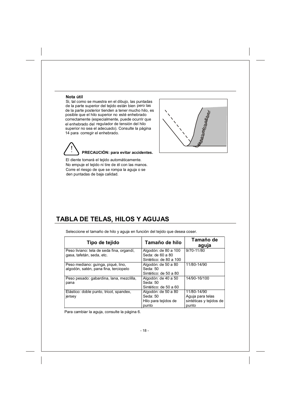 頁面 18, Tabla de, Telas | Hilos, Agujas | SINGER 4166 User Manual | Page 87 / 104