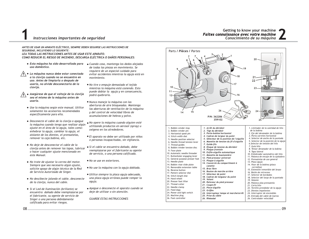 SINGER 4206 Inspiration User Manual | Page 6 / 40