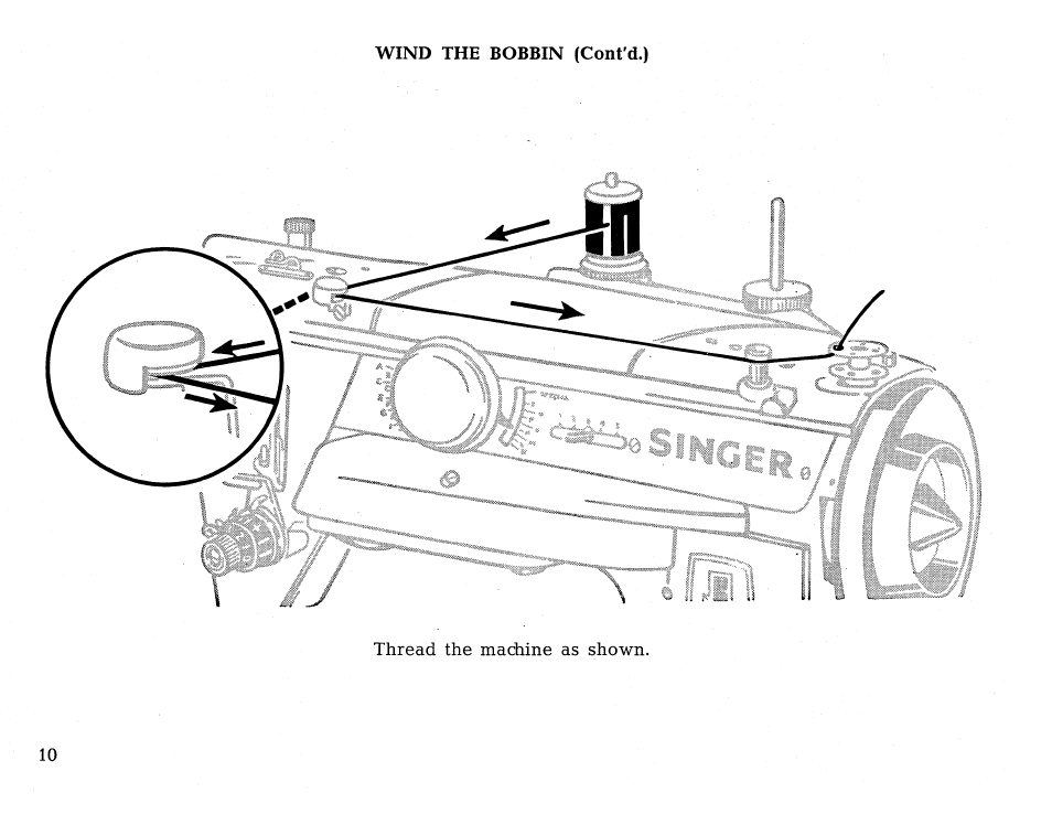 SINGER 431 User Manual | Page 12 / 100