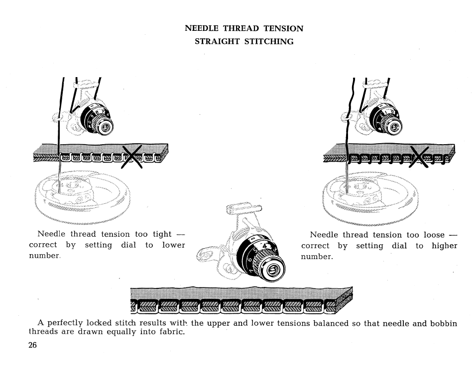 Needle thread tension straight stitching | SINGER 431 User Manual | Page 28 / 100