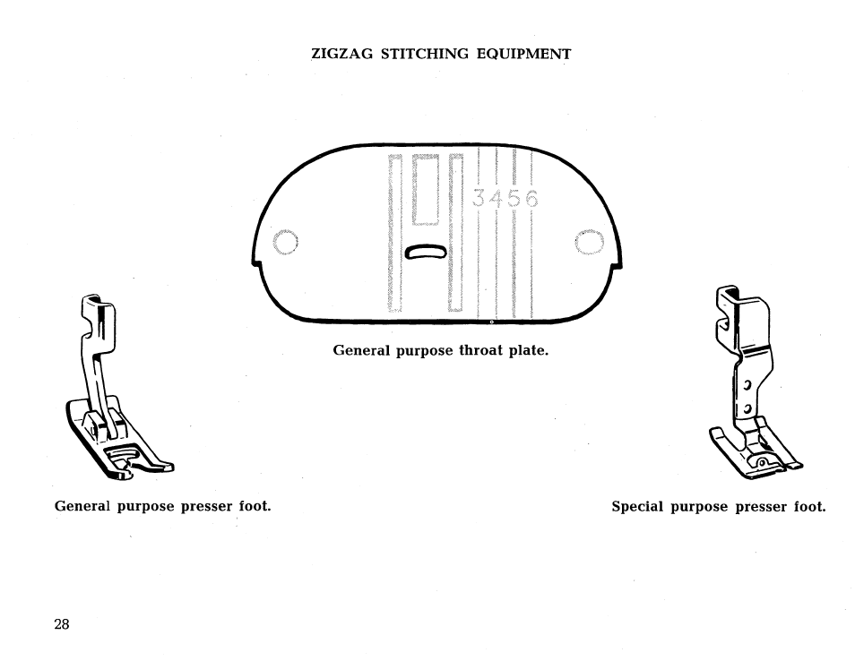 SINGER 431 User Manual | Page 30 / 100