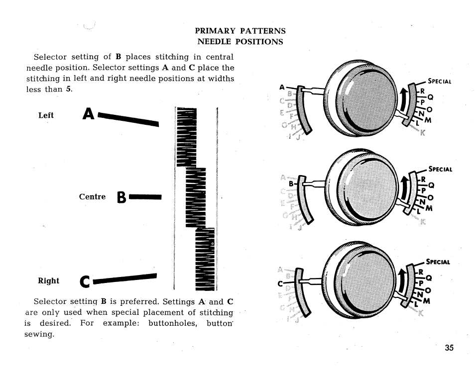 Left, Centre q, Right | SINGER 431 User Manual | Page 37 / 100