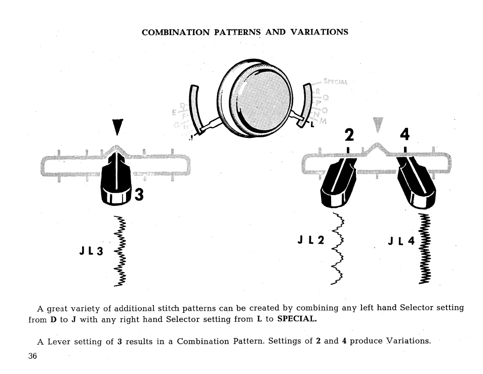 SINGER 431 User Manual | Page 38 / 100