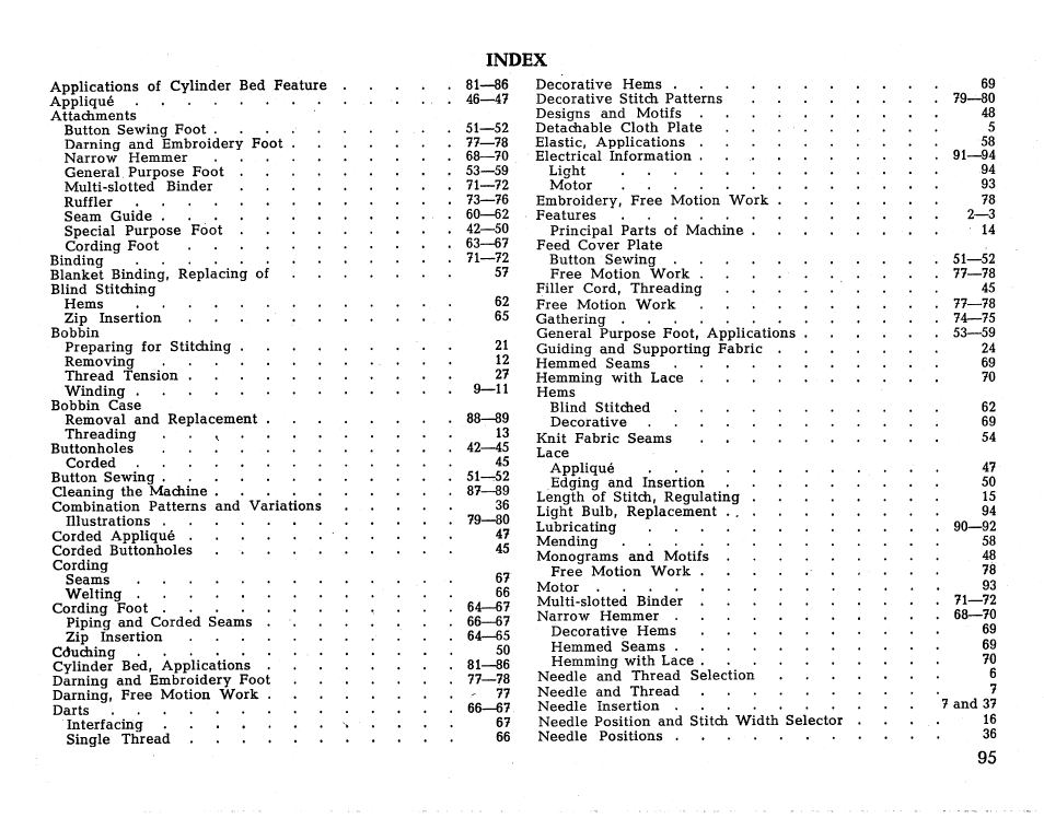 Index | SINGER 431 User Manual | Page 97 / 100