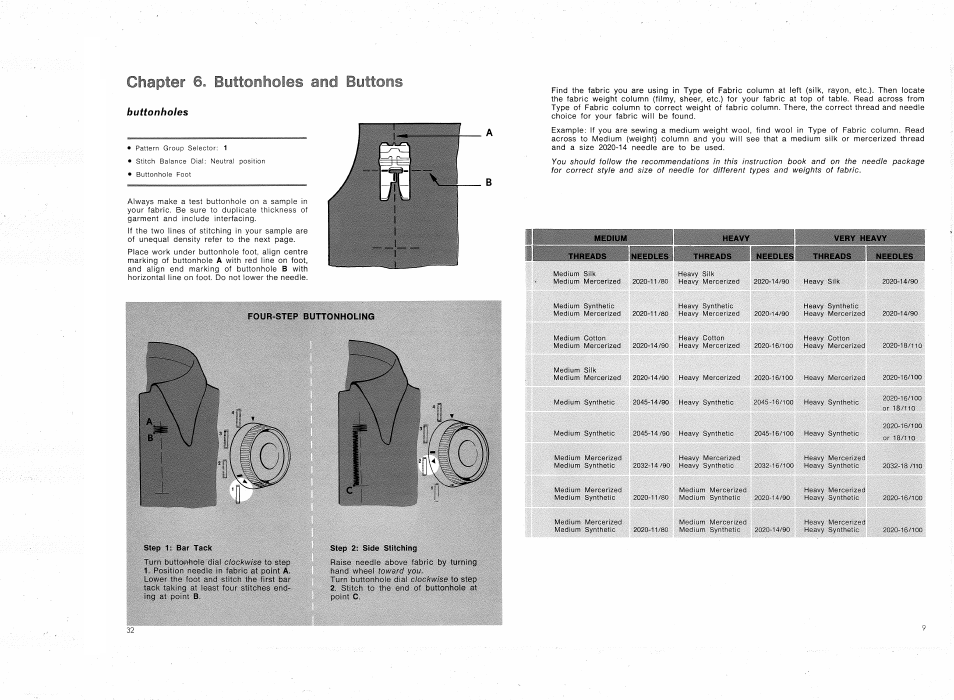 SINGER 4314 User Manual | Page 11 / 44