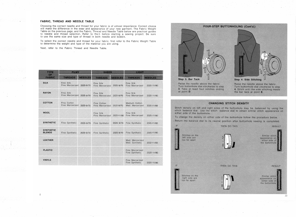 Four-step buttonholing (cont’d.), Changing stitch density | SINGER 4314 User Manual | Page 35 / 44