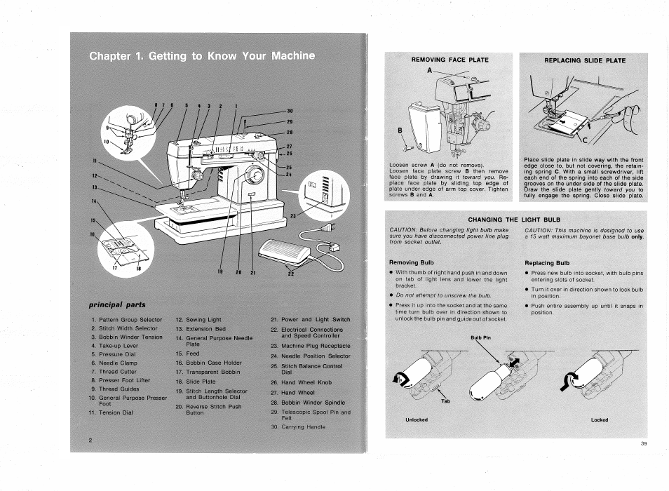 Principal parts | SINGER 4314 User Manual | Page 4 / 44