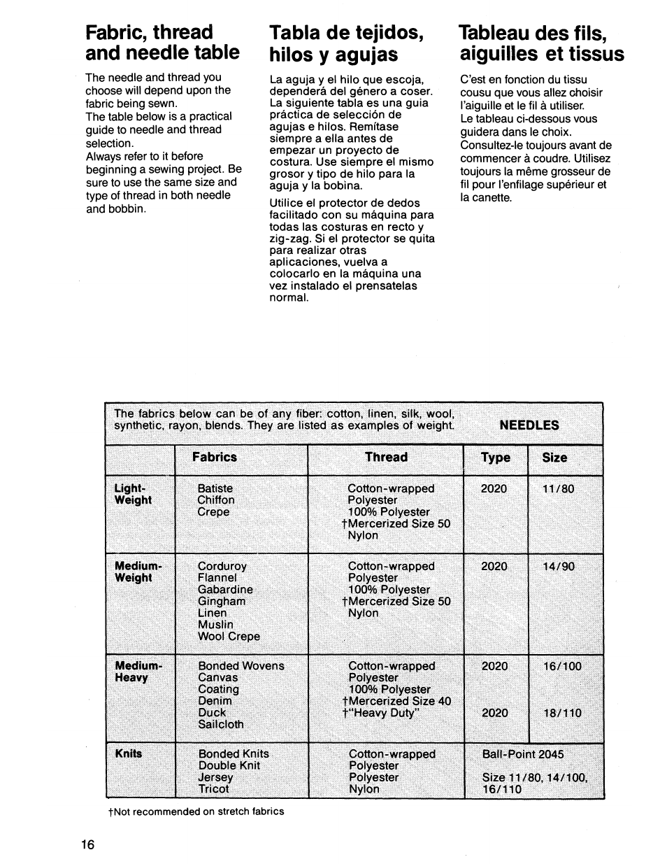 Fabric, thread and needle table, Tabla de tejidos, hilos y agujas, Tableau des fils, aiguilles et tissus | Fabric, thread, and needle table, Tabla de tejijo, hilo y aguja | SINGER 7011 User Manual | Page 18 / 78