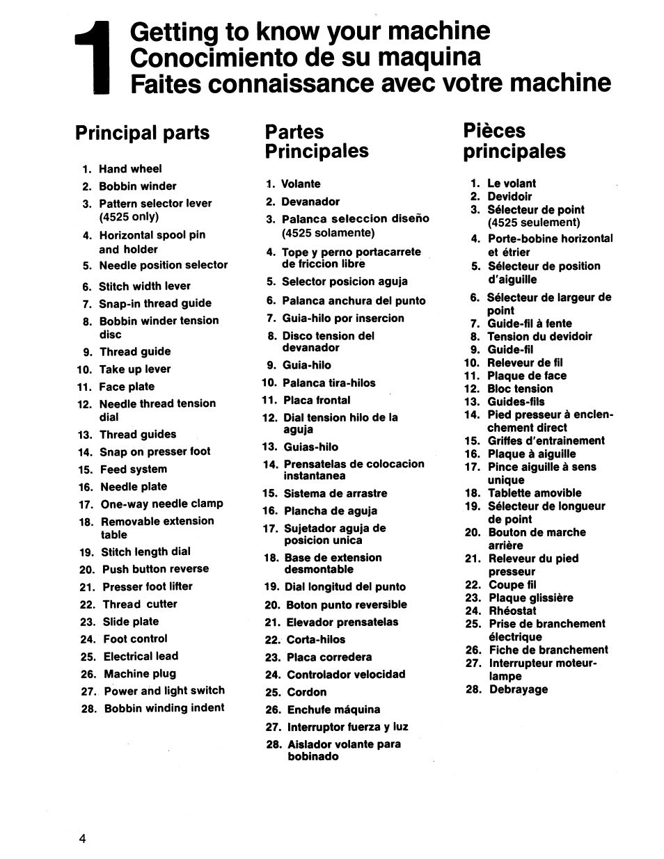 Getting to know your machine, Conocimiento de su maquina, Faites connaissance avec votre machine | Pièces, Principales, Getti^ to know your machine, Principal parts, Conocliniento de su máquina, Principal parts partes principales, Pièces principales | SINGER 7011 User Manual | Page 6 / 78