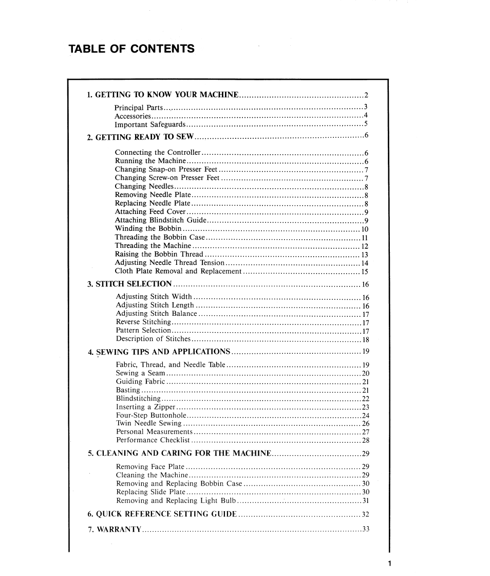 SINGER 484.1544180 (Sold at Sears) User Manual | Page 3 / 36