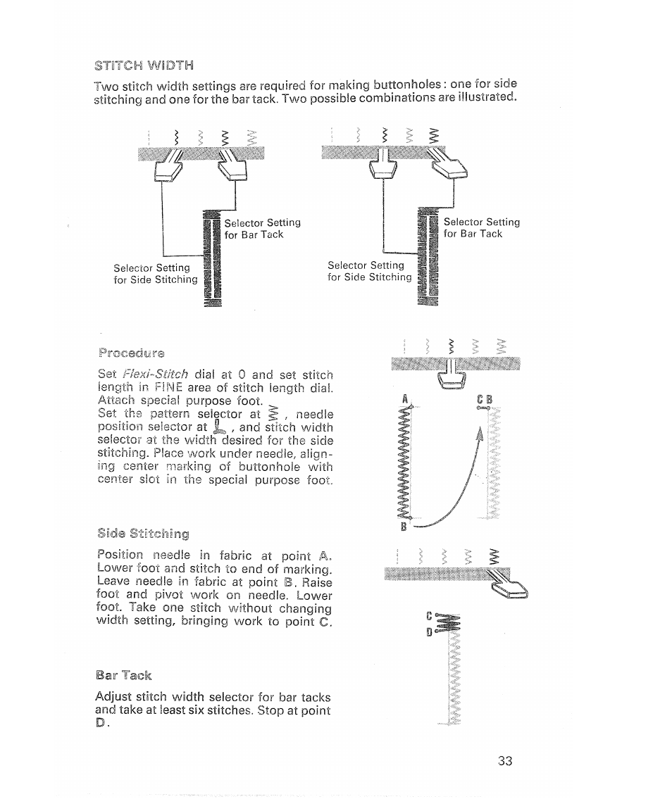 SINGER 513 Stylist User Manual | Page 35 / 64