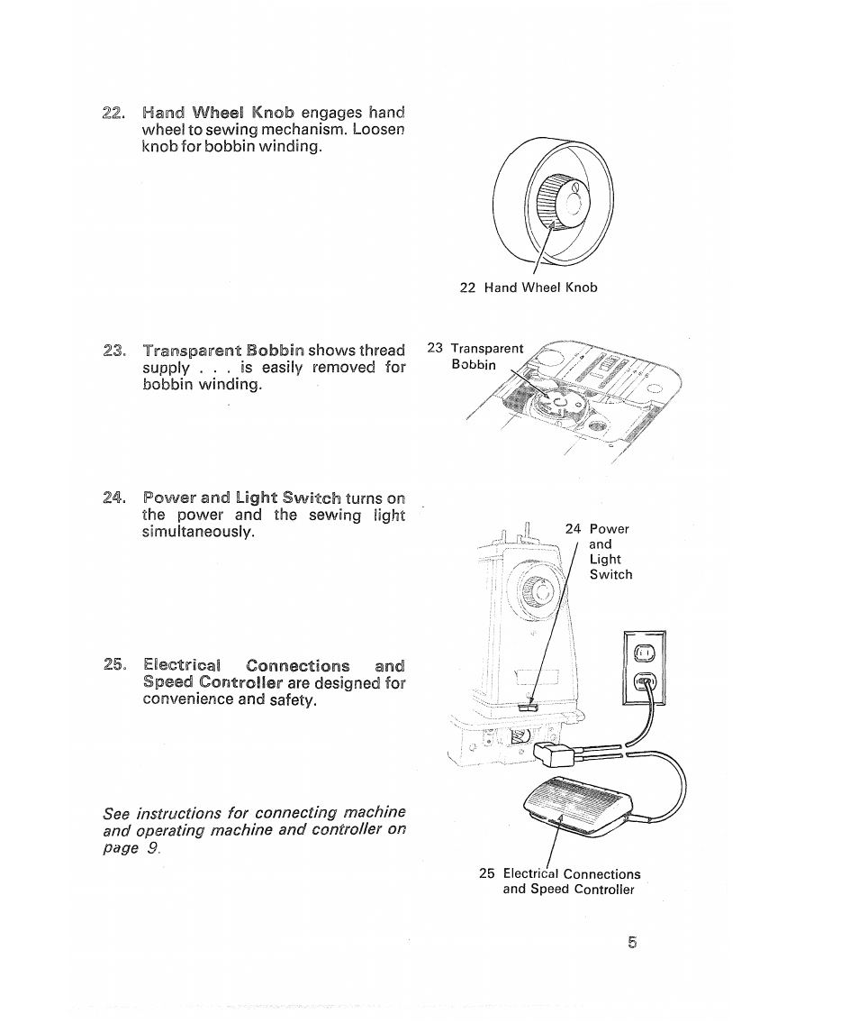 SINGER 513 Stylist User Manual | Page 7 / 64
