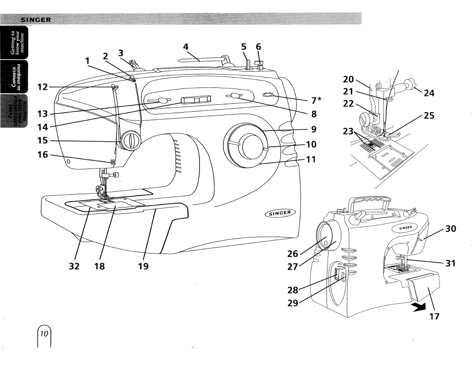 SINGER 5430 User Manual | Page 12 / 108