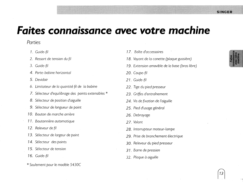 Faites connaissance avec votre machine, Parties | SINGER 5430 User Manual | Page 15 / 108