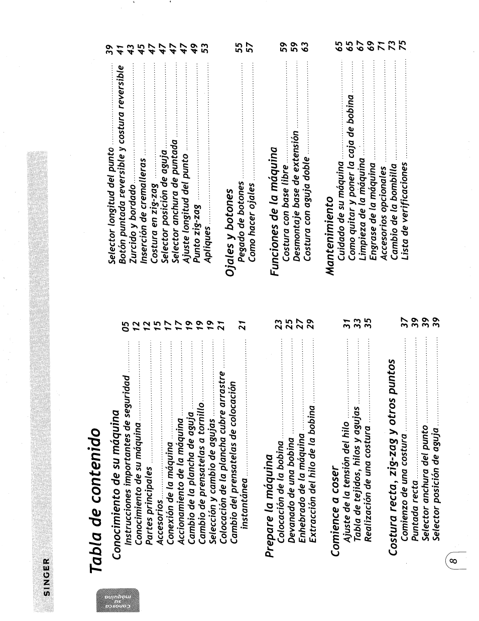 SINGER 57815 User Manual | Page 10 / 84