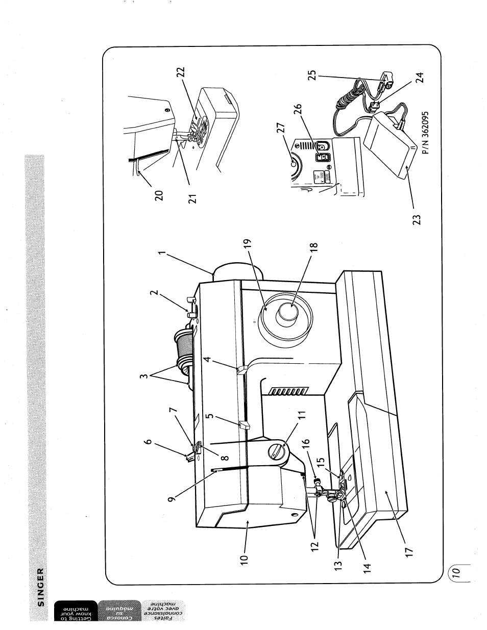 SINGER 57815 User Manual | Page 12 / 84