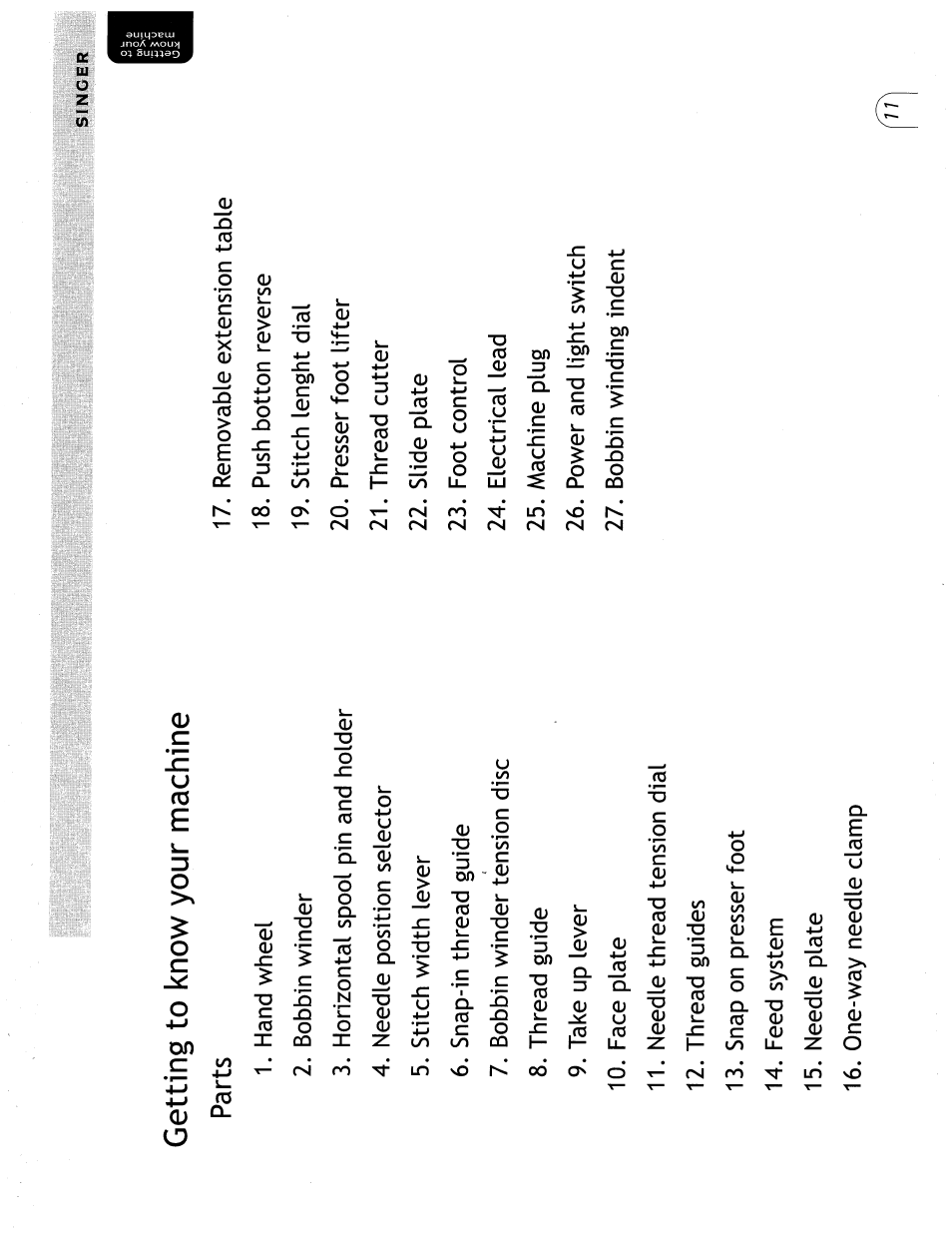 Getting to know your machine | SINGER 57815 User Manual | Page 13 / 84