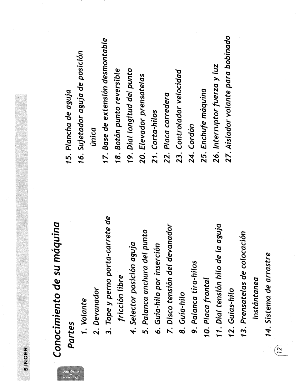 Conocimiento de su máquina, Partes | SINGER 57815 User Manual | Page 14 / 84