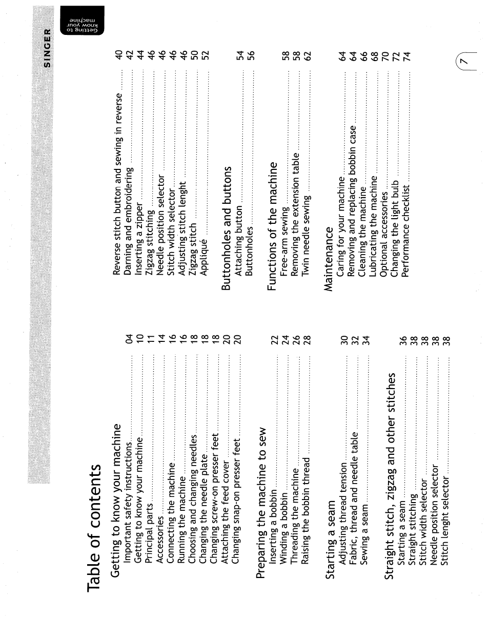 SINGER 57815 User Manual | Page 9 / 84
