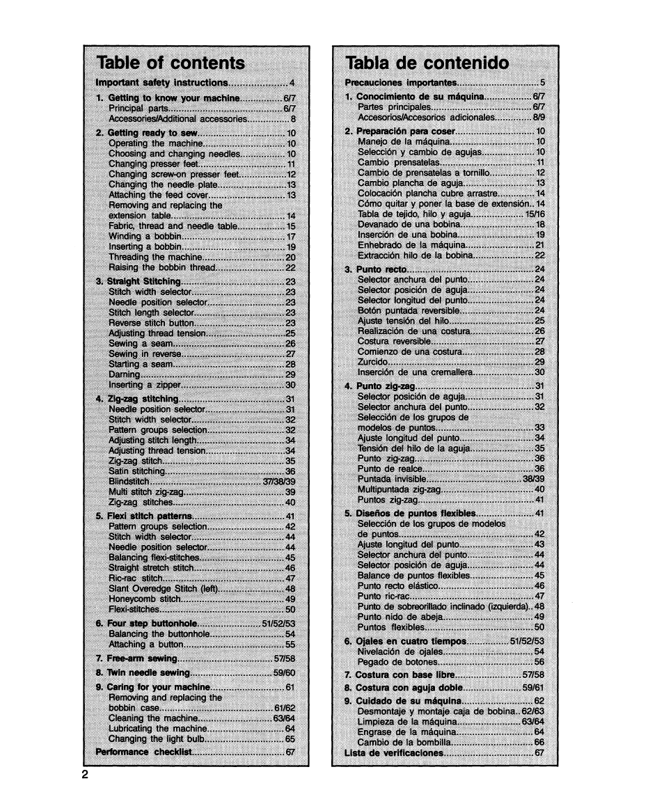 SINGER 5818 User Manual | Page 4 / 72