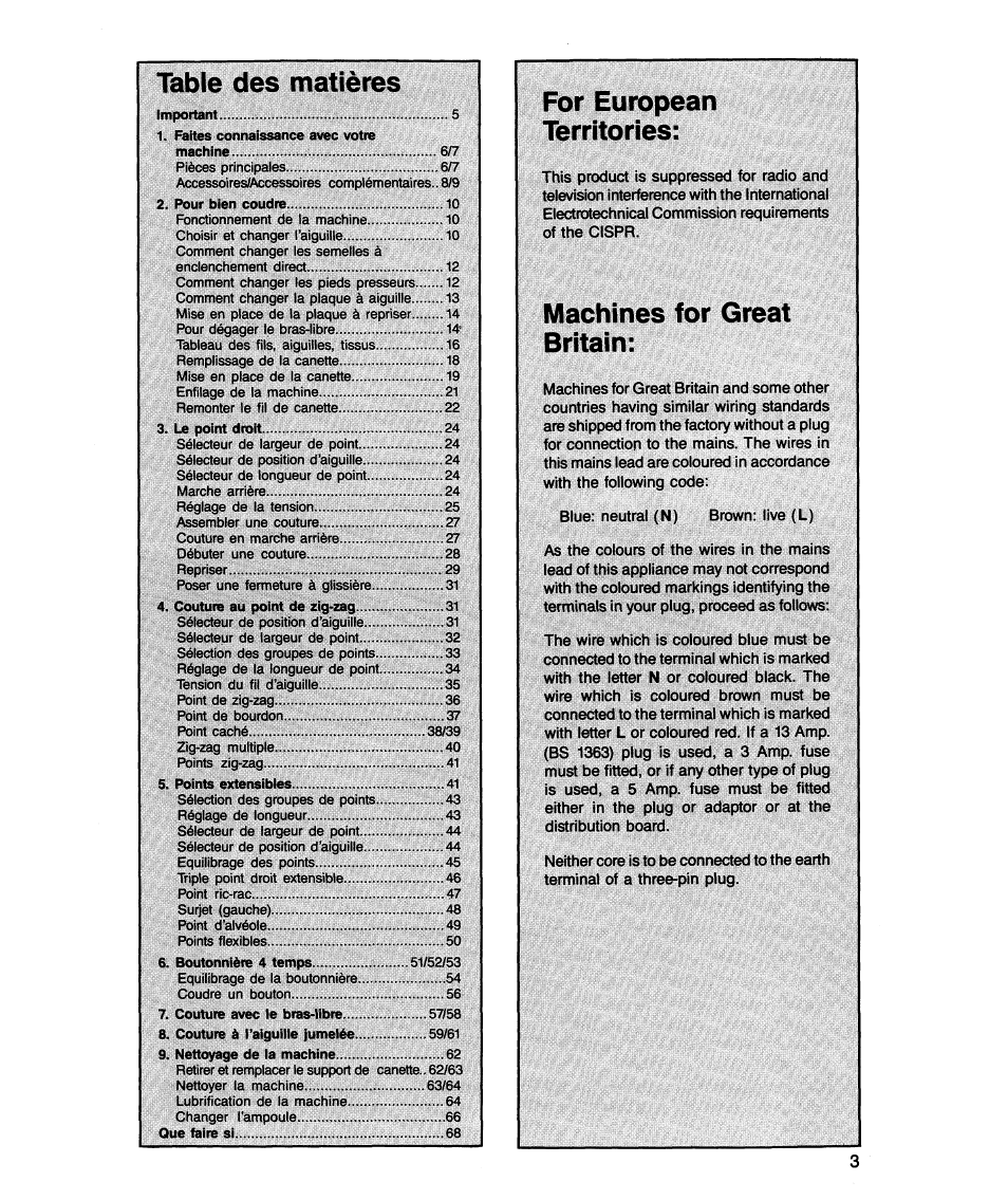 SINGER 5818 User Manual | Page 5 / 72