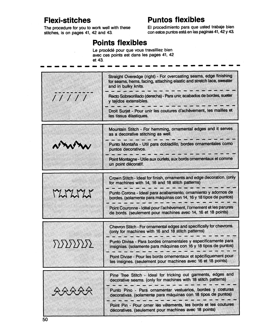 Flexi-stitches, Puntos flexibles, Points flexibles | Djmm | SINGER 5818 User Manual | Page 52 / 72