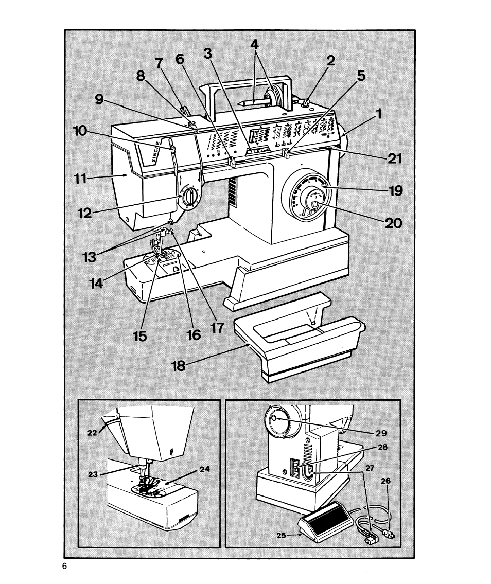 SINGER 5818 User Manual | Page 8 / 72