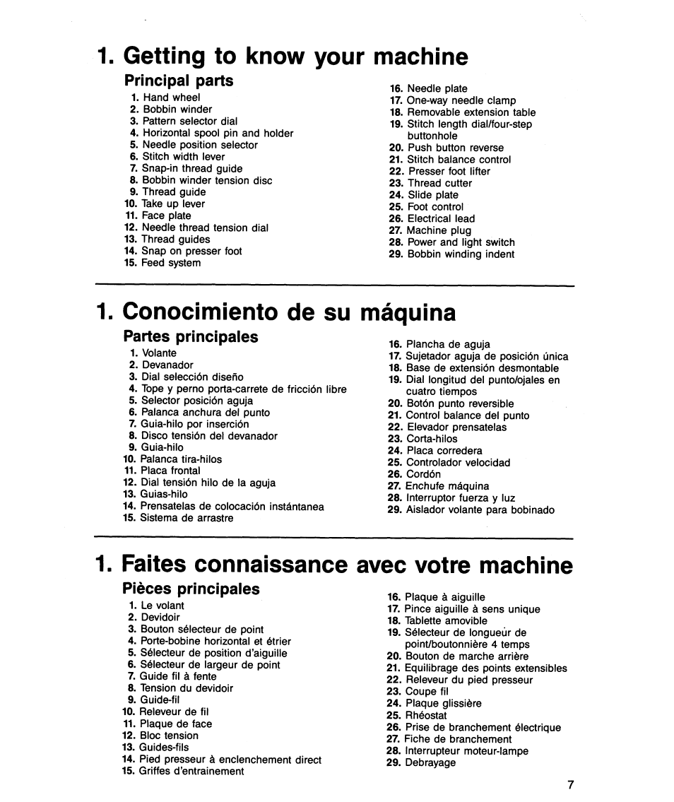 Getting to know your machine, Conocimiento de su máquina, Faites connaissance avec votre machine | Principal parts, Partes principales, Pièces principales | SINGER 5818 User Manual | Page 9 / 72